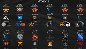 HLE零封T1锁定全球总决赛资格，LCK季后赛败者组形势生变