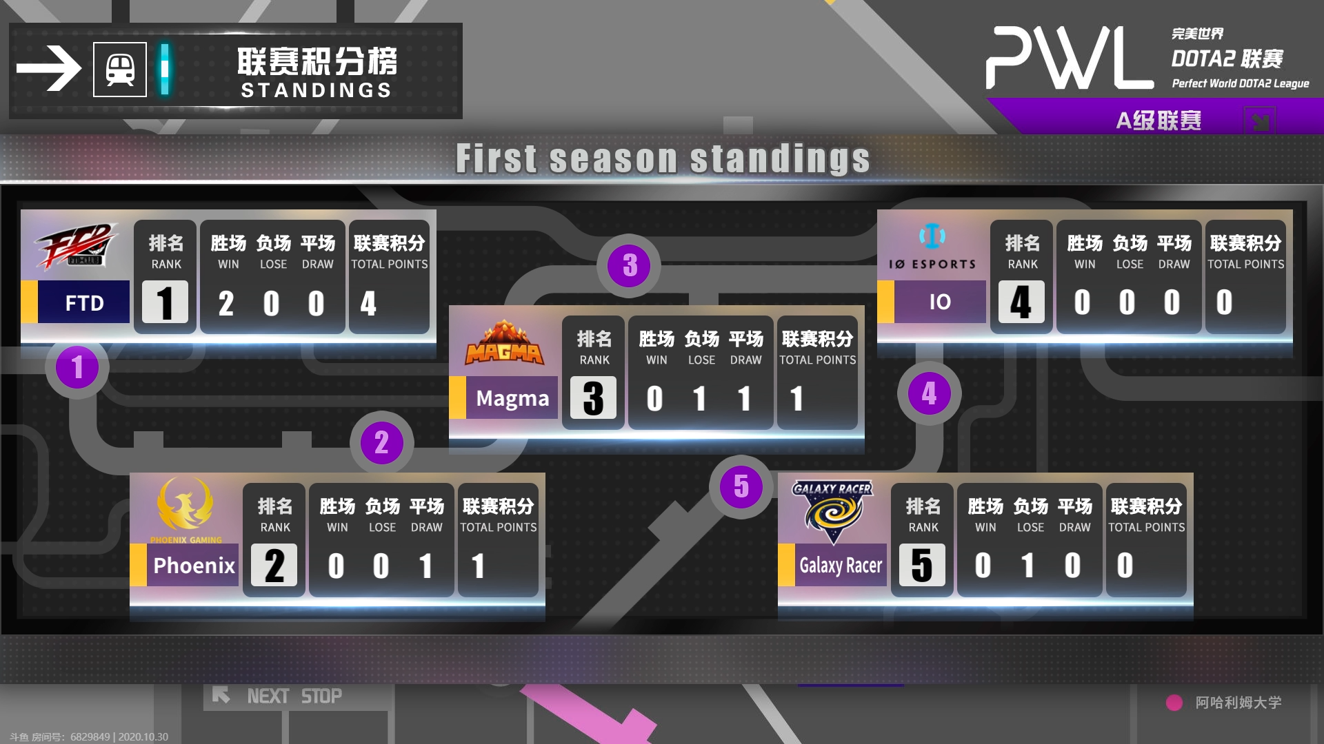 DOTA2职业联赛关键转折点：Yatoro超级兵局买活决策葬送优势-雷火竞技