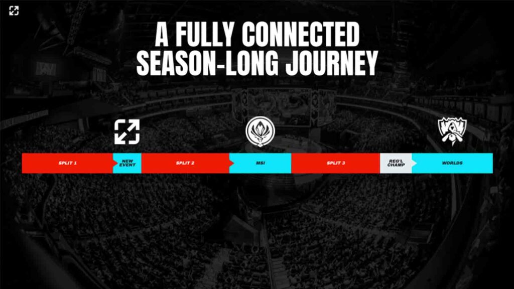 电竞赛事红蓝方胜率失衡，版本平衡与地图资源调整亟需平衡性补丁-雷火竞技